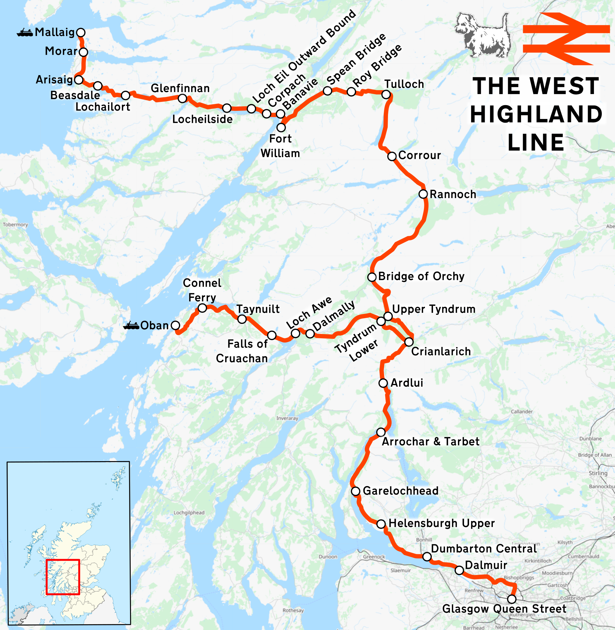 The West Highland Line